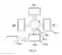 Fig. 06 - Transfer device, curing system and curing method