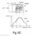 Fig. 08 - Detecting device, droplet discharging device, and detecting method