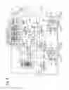 Fig. 08 - Hydraulic Control Apparatus and Brake System