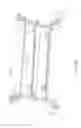 Fig. 20 - Rotating handle dynamic brake