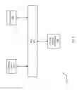 Fig. 03 - Automated commissioning and floorplan configuration
