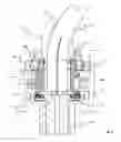 Fig. 03 - ROTATOR ARRANGEMENT
