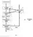 Fig. 02 - Plant and process for producing nitric acid