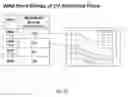 Fig. 33 - Laser welded glass packages
