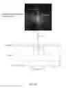 Fig. 45 - Laser welded glass packages