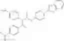 Fig. 321 - Antagonists of the glucagon receptor