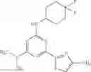 Fig. 744 - Potassium channel modulators