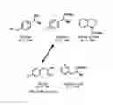 Fig. 01 - Preparation of aromatic-substituted silylamines by the dehydrogenative coupling of aromatic-substituted amine N—H and Si—H bonds