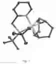Fig. 02 - Dehydrogenation of neat formic acid