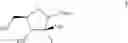 Fig. 41 - Processes for the preparation of sofosbuvir and intermediates thereof