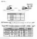 Fig. 02 - TARGETED ENHANCED DNA DEMETHYLATION