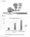 Fig. 06 - TARGETED ENHANCED DNA DEMETHYLATION
