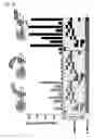 Fig. 09 - TARGETED ENHANCED DNA DEMETHYLATION