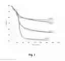 Fig. 02 - PLASTICS CONTAINING TORREFIED BIOMASS ADDITIVES