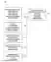 Fig. 01 - Compositions and use of compositions in printing processes
