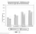 Fig. 17 - Cement slurries for well bores