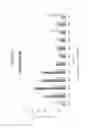 Fig. 16 - GENE EDITING, IDENTIFYING EDITED CELLS, AND KITS FOR USE THEREIN