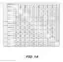 Fig. 02 - Compositions and methods for altering flowering and plant architecture to improve yield potential