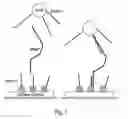 Fig. 02 - NUCLEIC ACID MUTATION DETECTION USING MAGNETIC BEAD ACTUATION AND DETECTION
