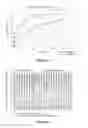 Fig. 04 - INTEGRATED HYDROMETALLURGICAL AND PYROMETALLURGICAL METHOD FOR PROCESSING ORE