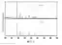 Fig. 01 - Tellurate crystal, growth method therefor, and use thereof