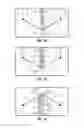 Fig. 07 - Continuous strand weaving hexagon pin looms and methods of use