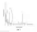 Fig. 02 - Identification and suppression system of a torque delivery imbalance of an internal combustion engine equipped with two or more cylinders