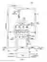 Fig. 02 - Internal combustion engine having dedicated EGR cylinder(s) and start-stop operation