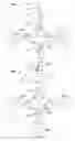 Fig. 06 - Fluid dispensing apparatus and method
