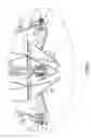 Fig. 06 - Folding and unfolding structure of blade of ceiling fan