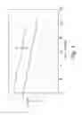 Fig. 05 - Downhole tractor comprising two or more hydrualic supply lines