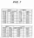Fig. 06 - Self-clinching floating fastener