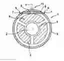 Fig. 01 - Tilting-pad bearing