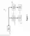 Fig. 02 - Delivering and metering grease to process valves