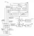 Fig. 01 - Control system for central energy facility with distributed energy storage