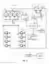 Fig. 02 - Maintenance And Diagnostics For Refrigeration Systems