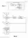 Fig. 09 - Maintenance And Diagnostics For Refrigeration Systems