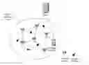 Fig. 01 - Communication method and system for tracking objects based on combinations of location relationship