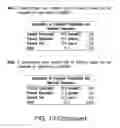Fig. 35 - METHODS FOR DIAGNOSING PANCREATIC CANCER