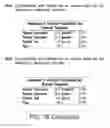 Fig. 41 - METHODS FOR DIAGNOSING PANCREATIC CANCER