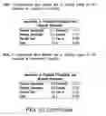 Fig. 49 - METHODS FOR DIAGNOSING PANCREATIC CANCER