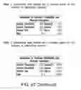 Fig. 63 - METHODS FOR DIAGNOSING PANCREATIC CANCER