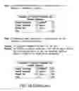 Fig. 69 - METHODS FOR DIAGNOSING PANCREATIC CANCER