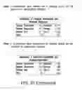 Fig. 71 - METHODS FOR DIAGNOSING PANCREATIC CANCER
