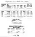 Fig. 76 - METHODS FOR DIAGNOSING PANCREATIC CANCER