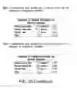 Fig. 79 - METHODS FOR DIAGNOSING PANCREATIC CANCER