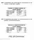 Fig. 87 - METHODS FOR DIAGNOSING PANCREATIC CANCER
