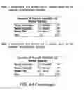 Fig. 97 - METHODS FOR DIAGNOSING PANCREATIC CANCER