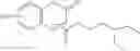 Fig. 115 - Methods of enhancing MS detection of tagged glycans