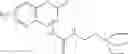 Fig. 141 - Methods of enhancing MS detection of tagged glycans